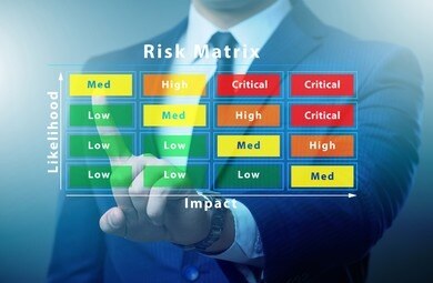 risk-matrix-concept-impact-likelihood-260nw-1649089645